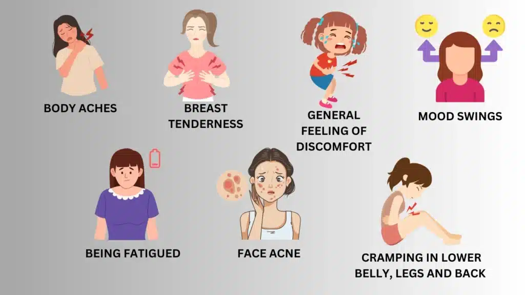 sign and symptoms of menarche